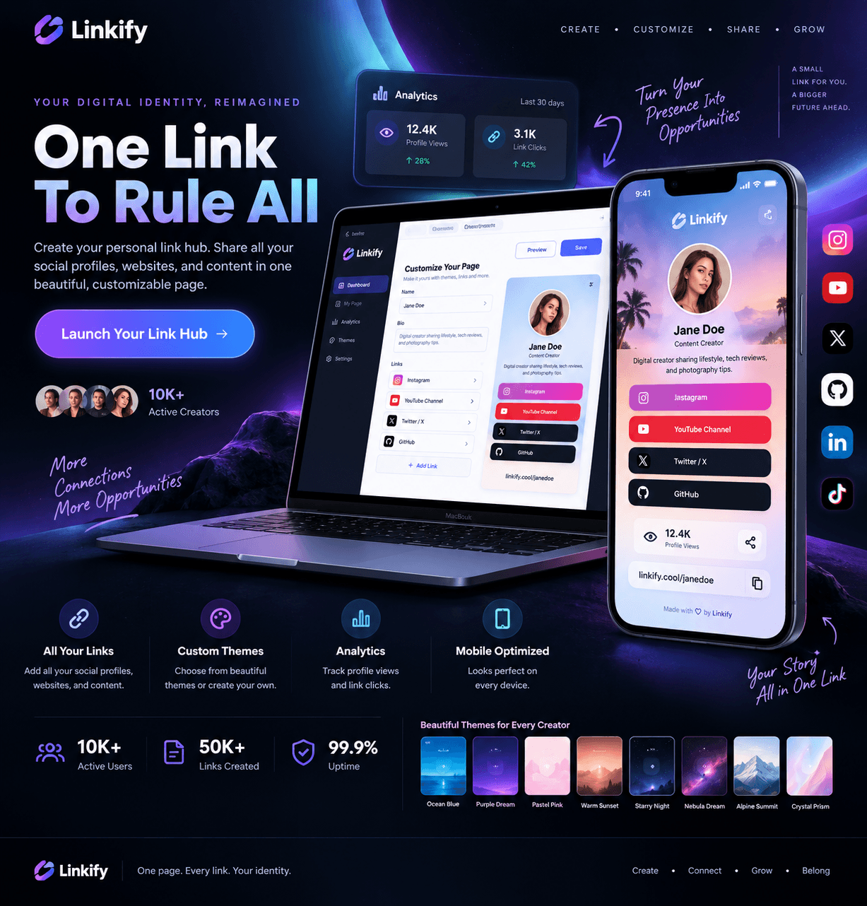 Linkify product presentation and application interfaces