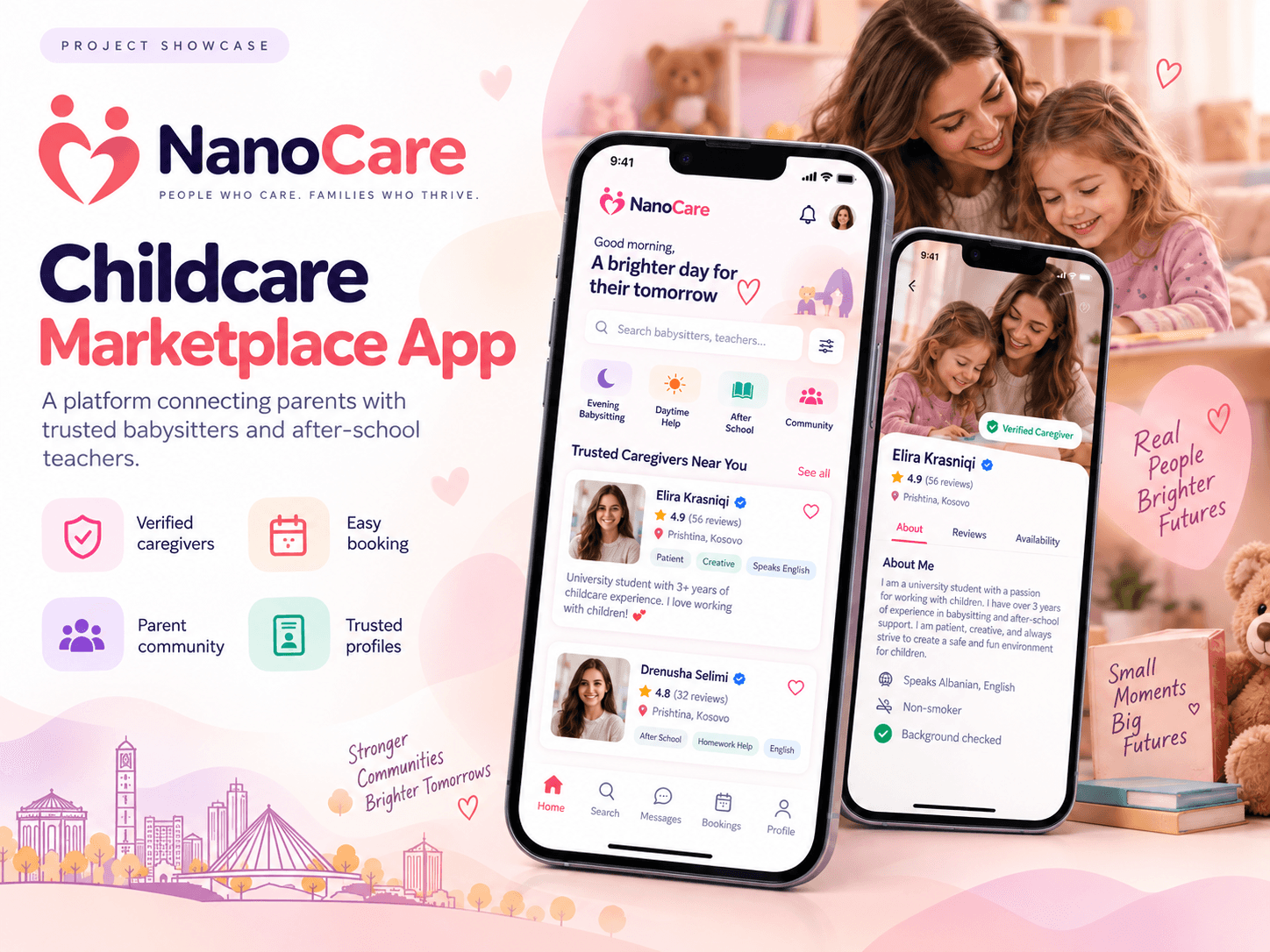 NanoCare product presentation and application interfaces